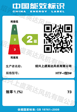 HTF-I型9#係列（liè）標識牌