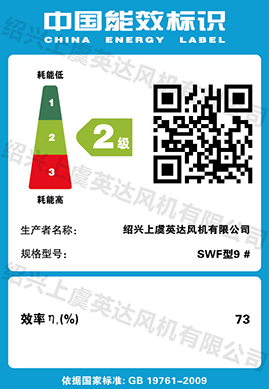 SWF型9#係列標識牌（pái）